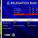 sky bet premier league relegation